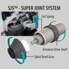 Makita 6 In. 13-Amp SJS High-Power Angle Grinder with Lock On Image 8