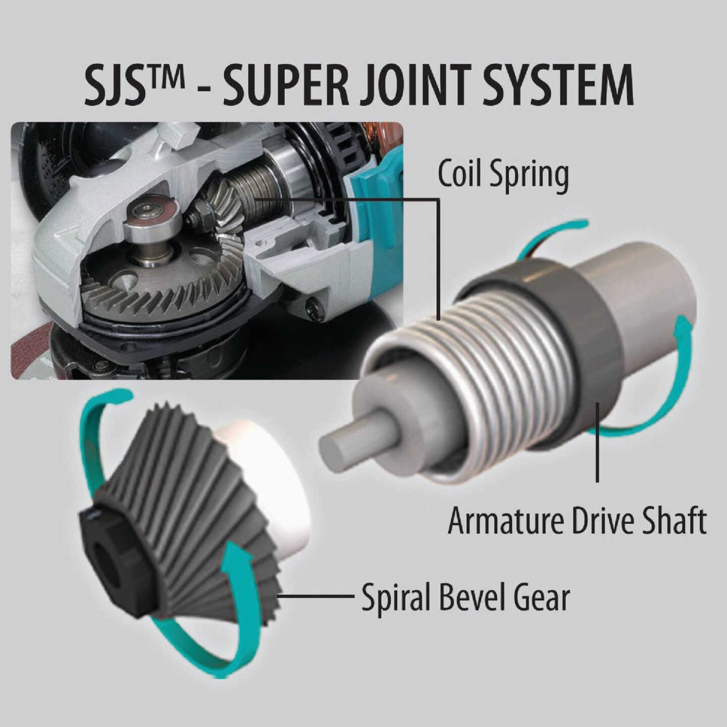 Makita 6 In. 13-Amp SJS High-Power Angle Grinder with Lock On Image 8