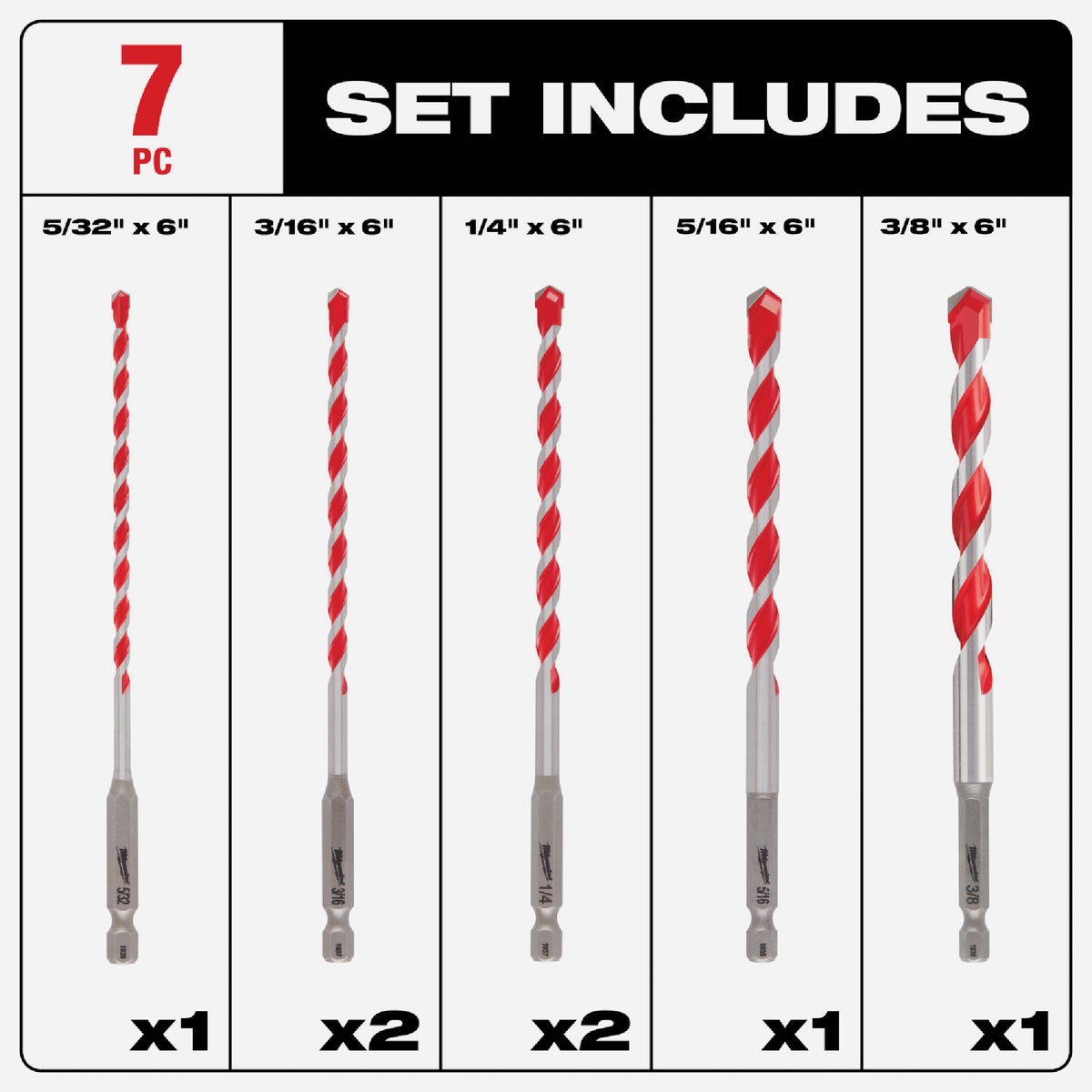 Milwaukee SHOCKWAVE 7-Piece Carbide Masonry Drill Bit Set Image 3