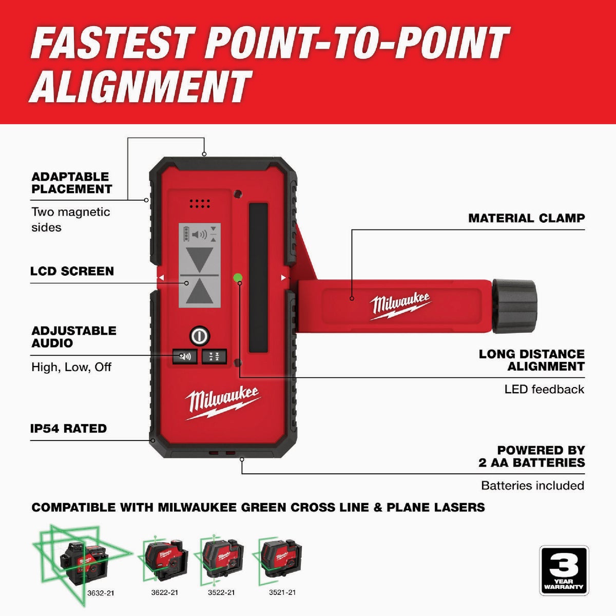 Milwaukee 165 Ft. Laser Line Detector Image 2
