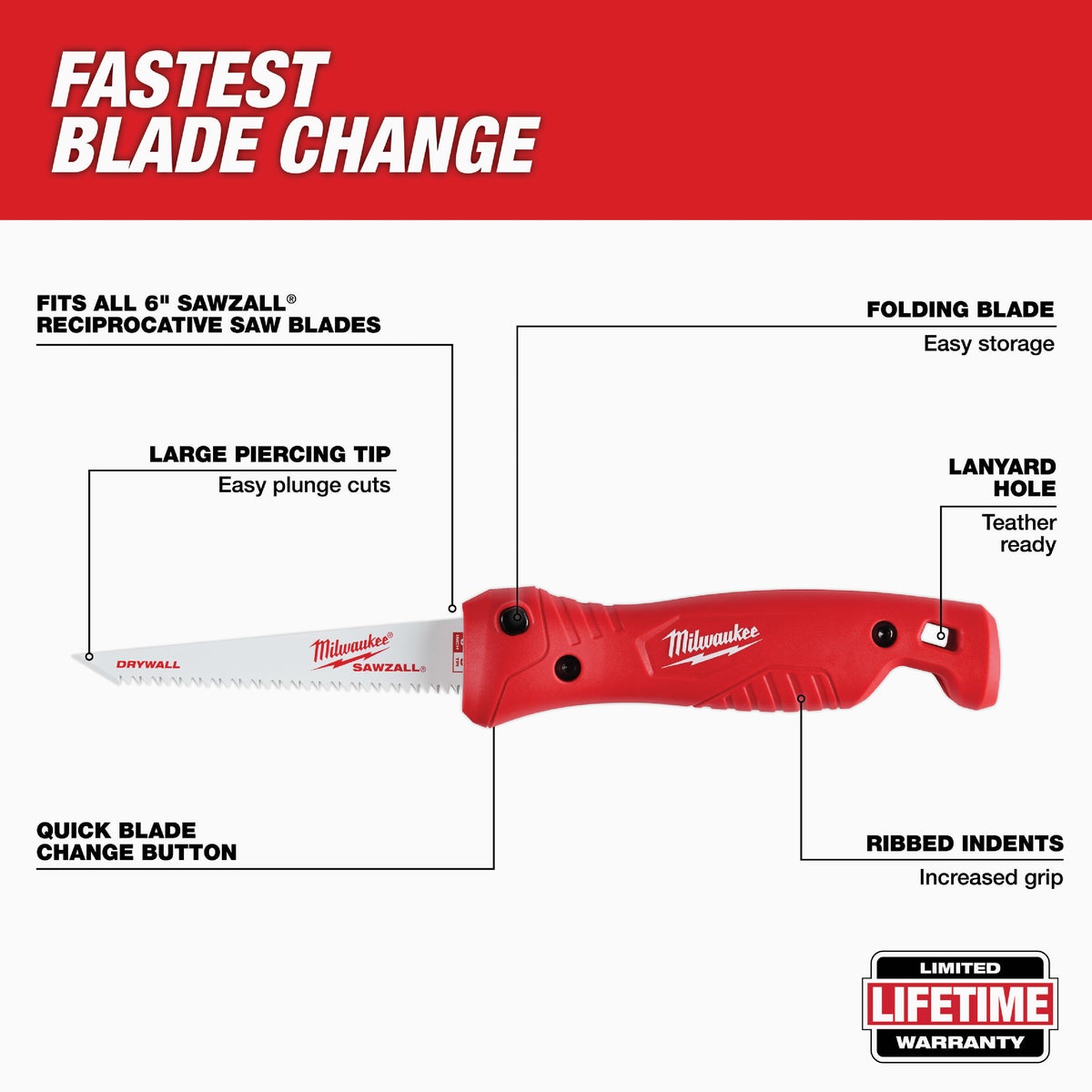 Milwaukee 6 In. Folding Jab Saw Image 8