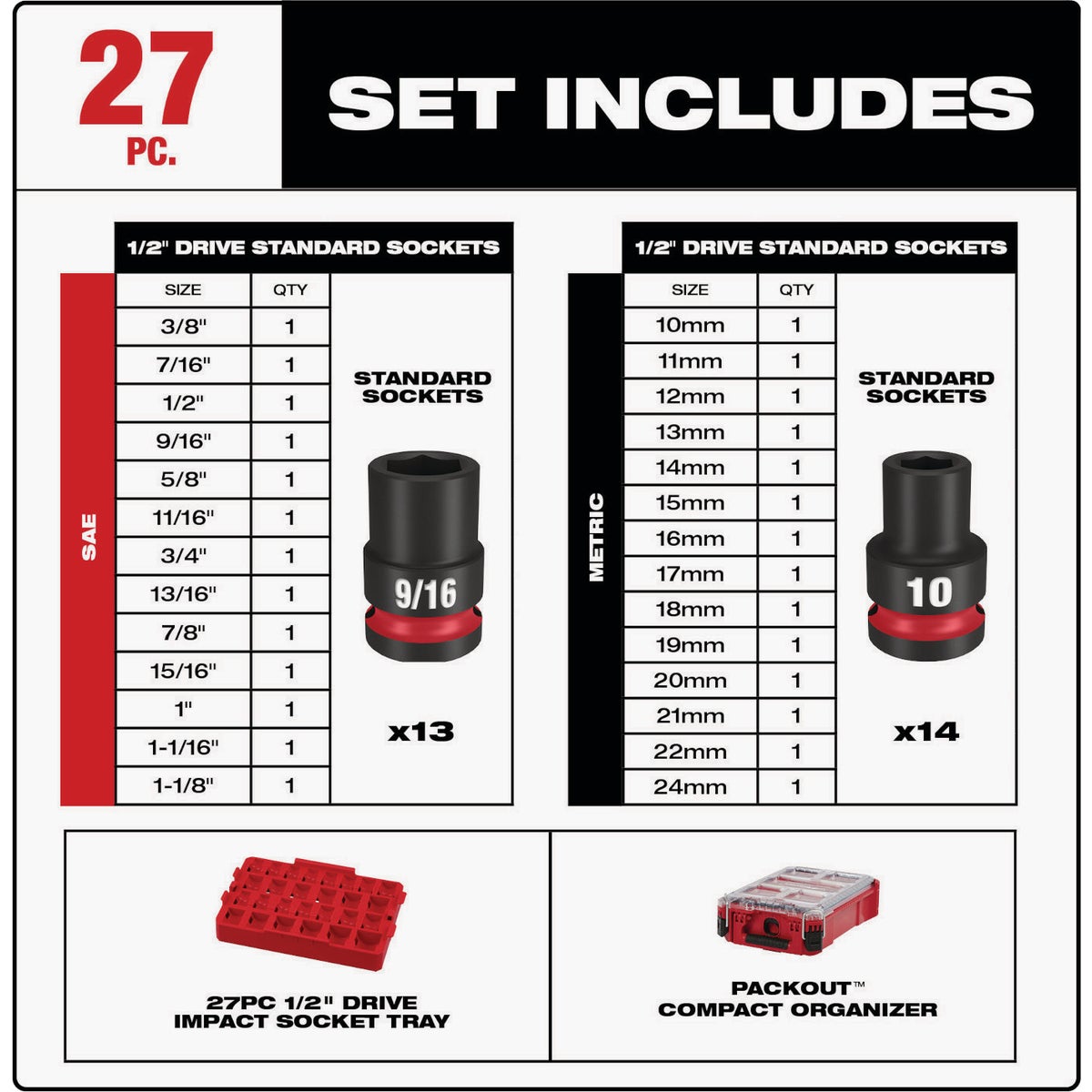 Milwaukee SHOCKWAVE Standard/Metric 1/2 In. Drive 6-Point Impact Driver Set with PACKOUT Organizer (27-Piece) Image 4
