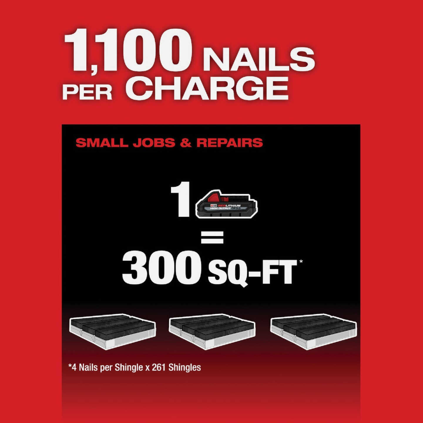 Milwaukee M18 FUEL Brushless Cordless Coil Roofing Nailer Kit with 3.0 Ah Battery & Charger Image 6