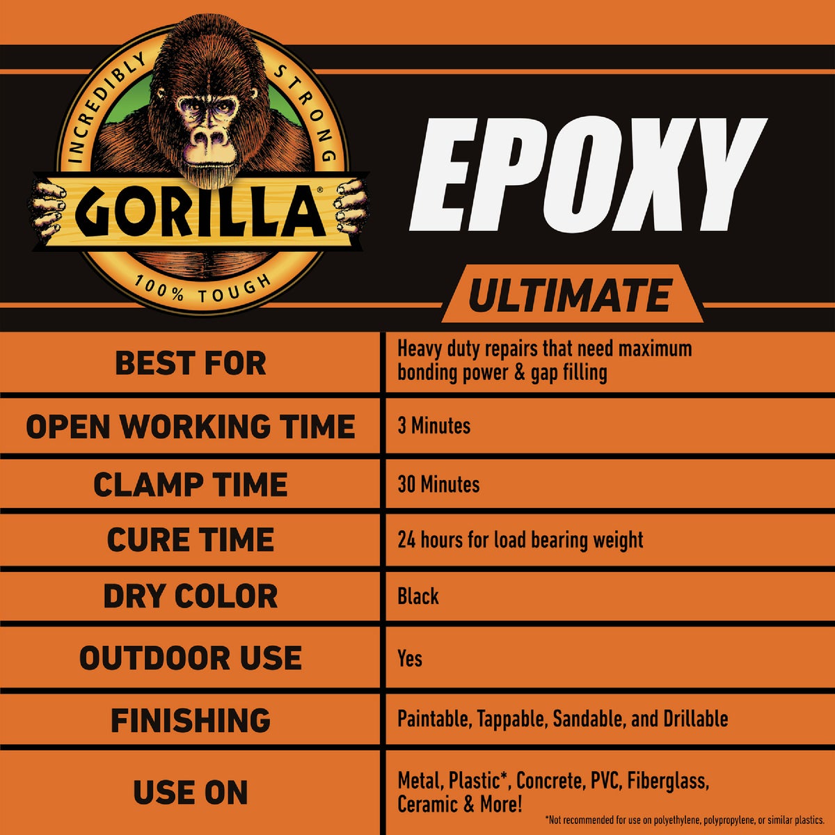 Gorilla 0.85 Oz. Ultimate Epoxy Image 2