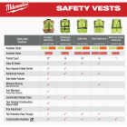 Milwaukee ANSI Class 2 High Vis Yellow Mesh Safety Vest, Large/XL Image 2