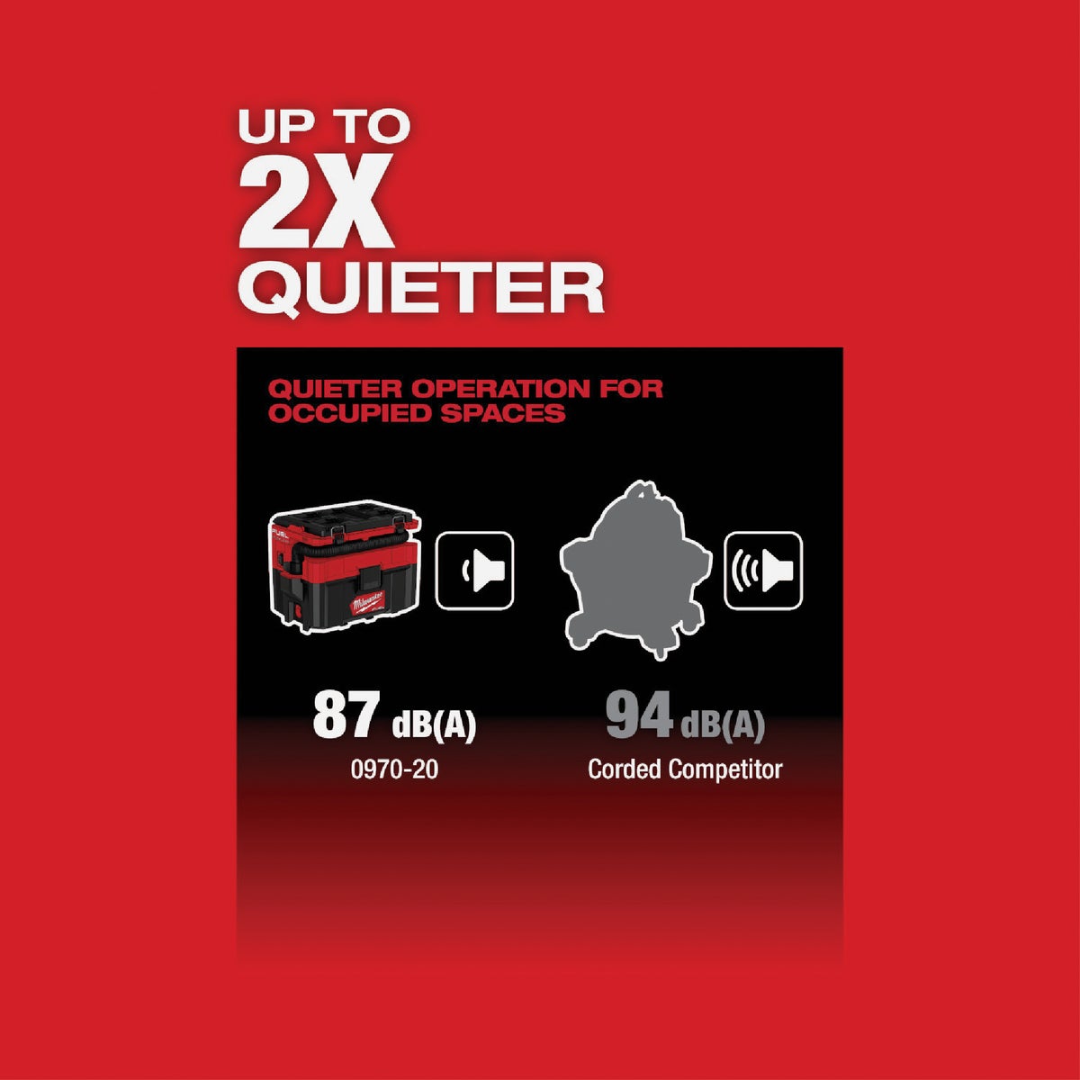 Milwaukee M18 FUEL PACKOUT Brushless 2.5 Gal. Cordless Wet/Dry Vacuum (Tool Only) Image 8