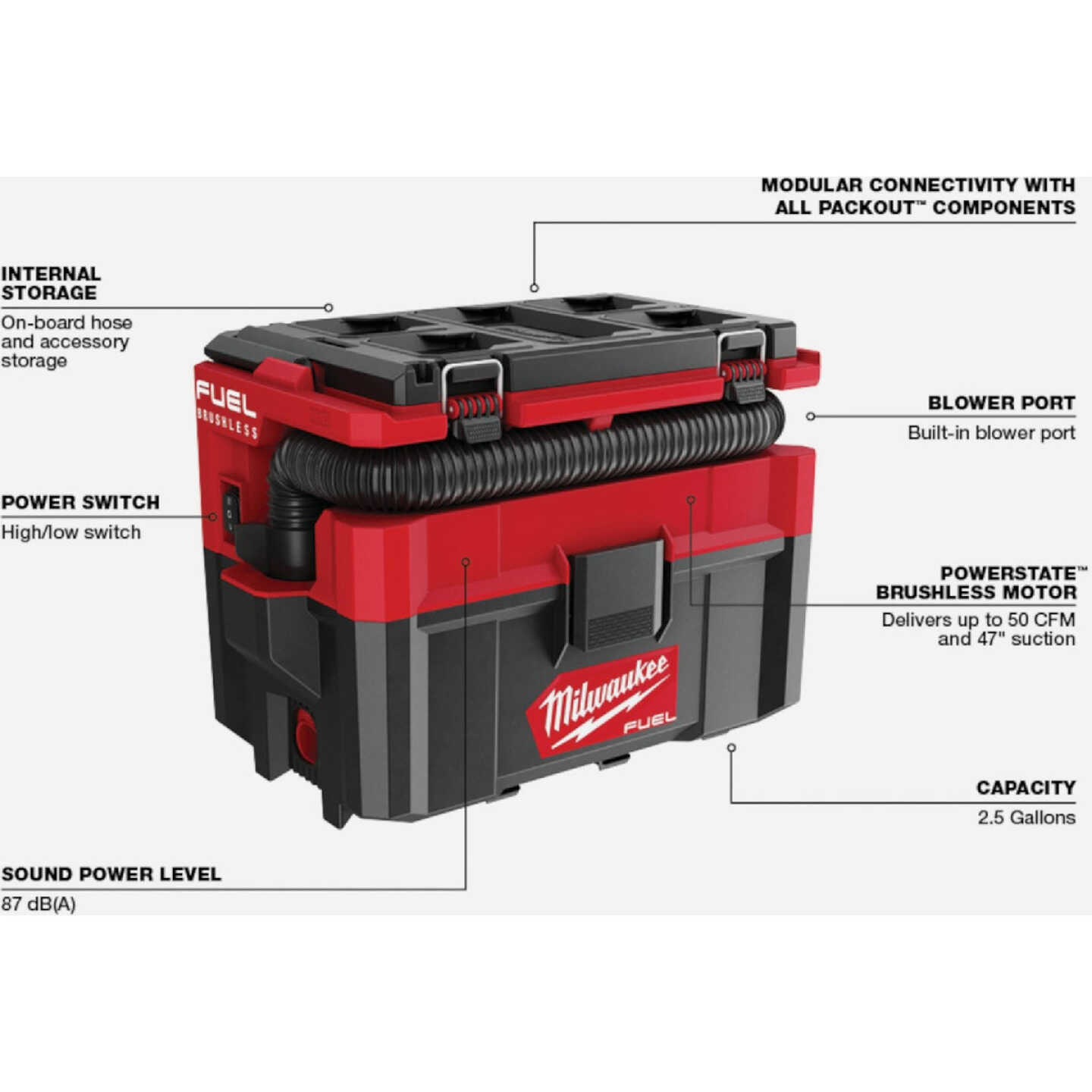 Milwaukee M18 FUEL PACKOUT Brushless 2.5 Gal. Cordless Wet/Dry Vacuum (Tool Only) Image 4
