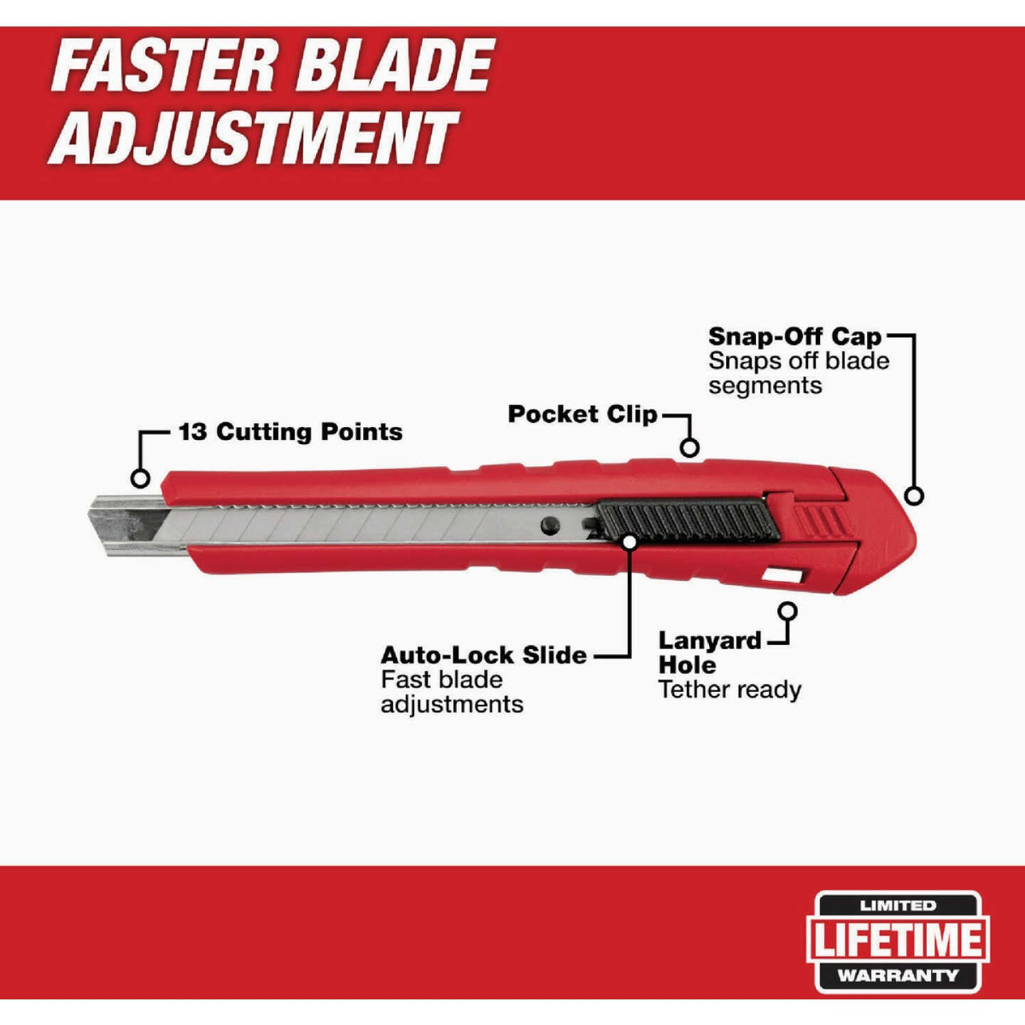 Milwaukee 9mm 13-Point Snap Off Knife Image 2