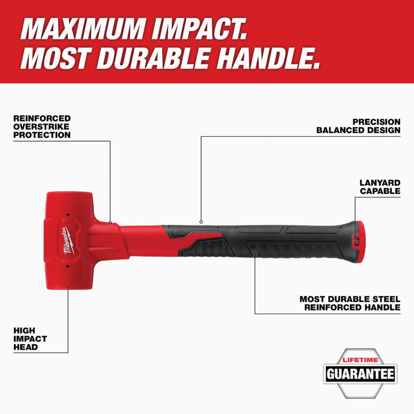 Milwaukee 28 Oz. Dead Blow Hammer Image 2