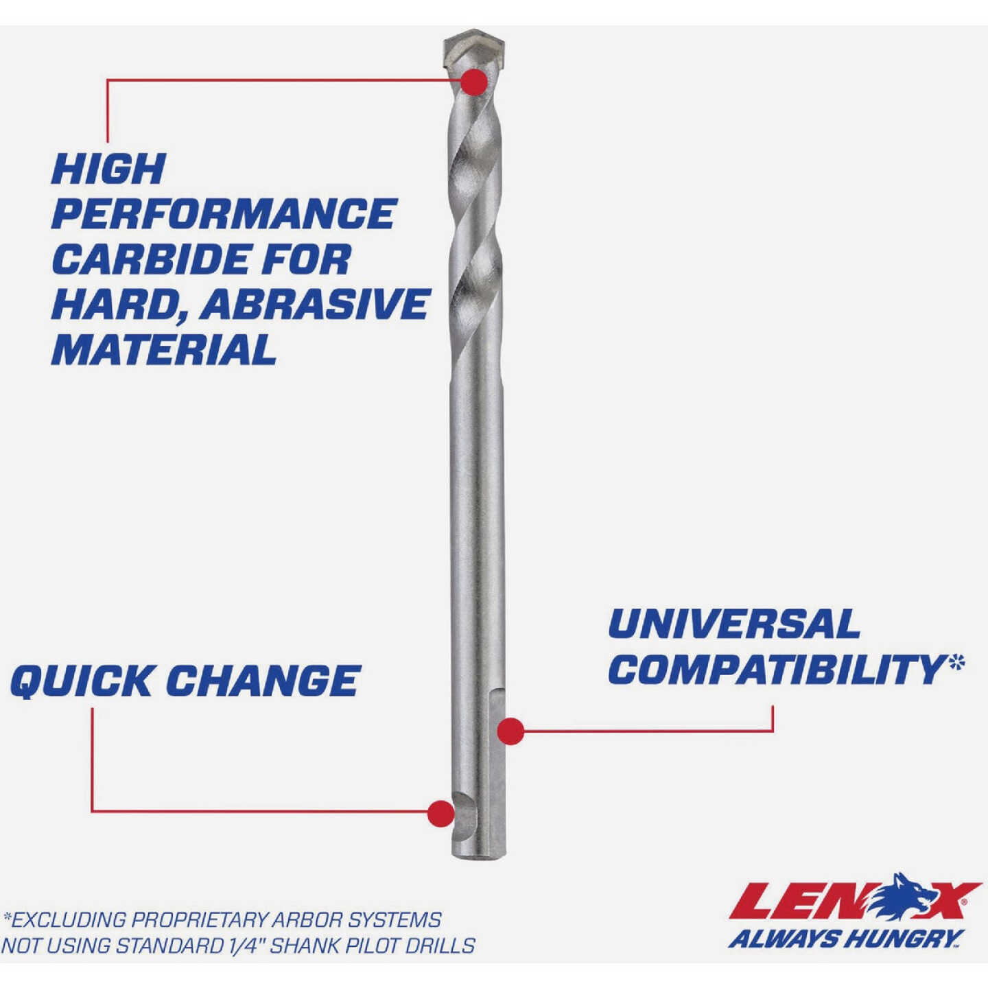 Lenox 3-1/4 In. Carbide Pilot Drill Bit Image 2