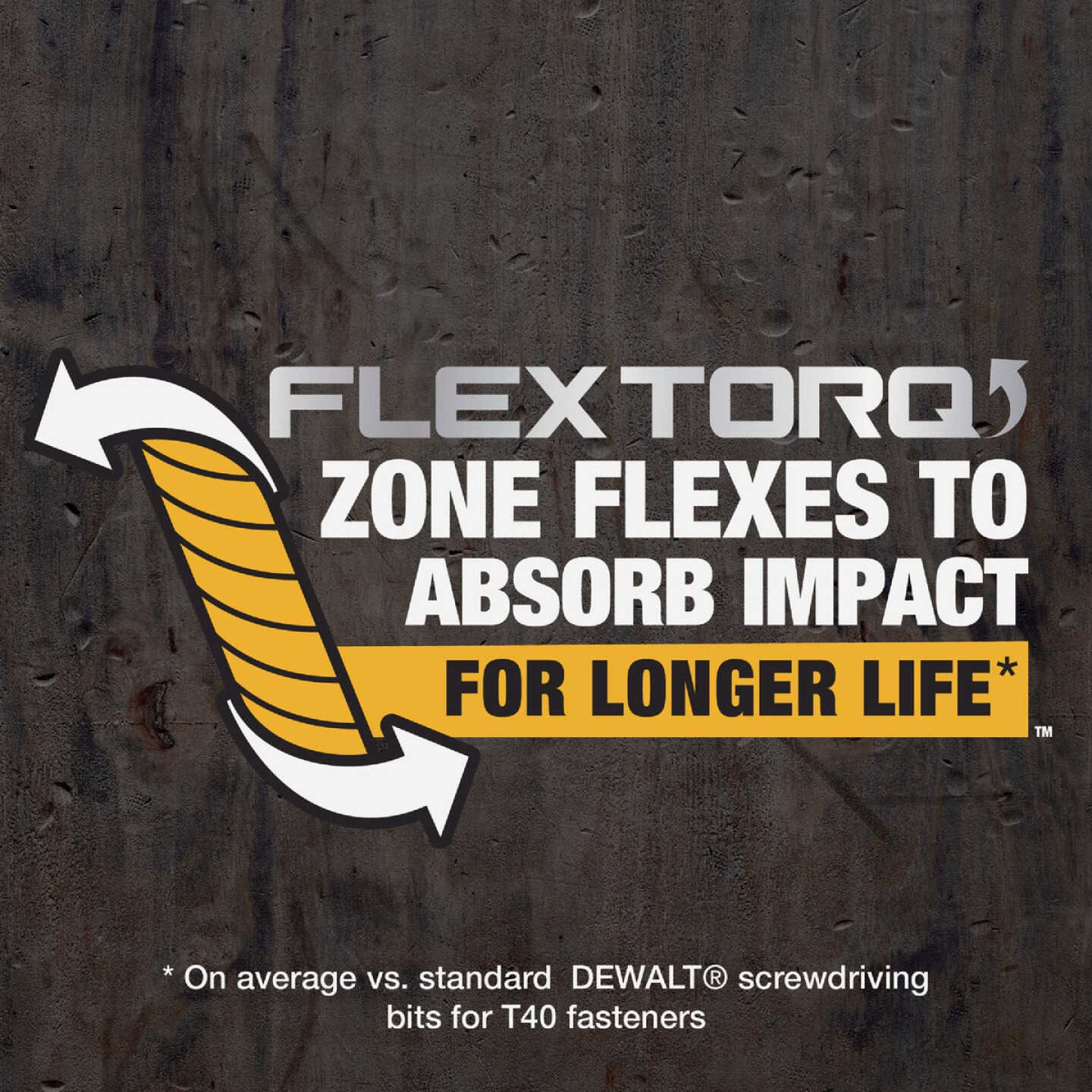 DEWALT FlexTorq 2 In. T40 TORX Impact Screwdriver Bit (3-Pack) Image 2