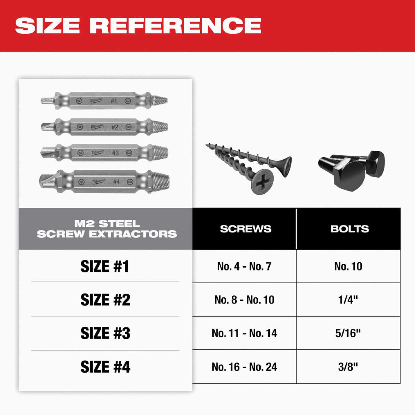 Milwaukee 4-Piece M2 Steel Screw Extractor Set Image 5