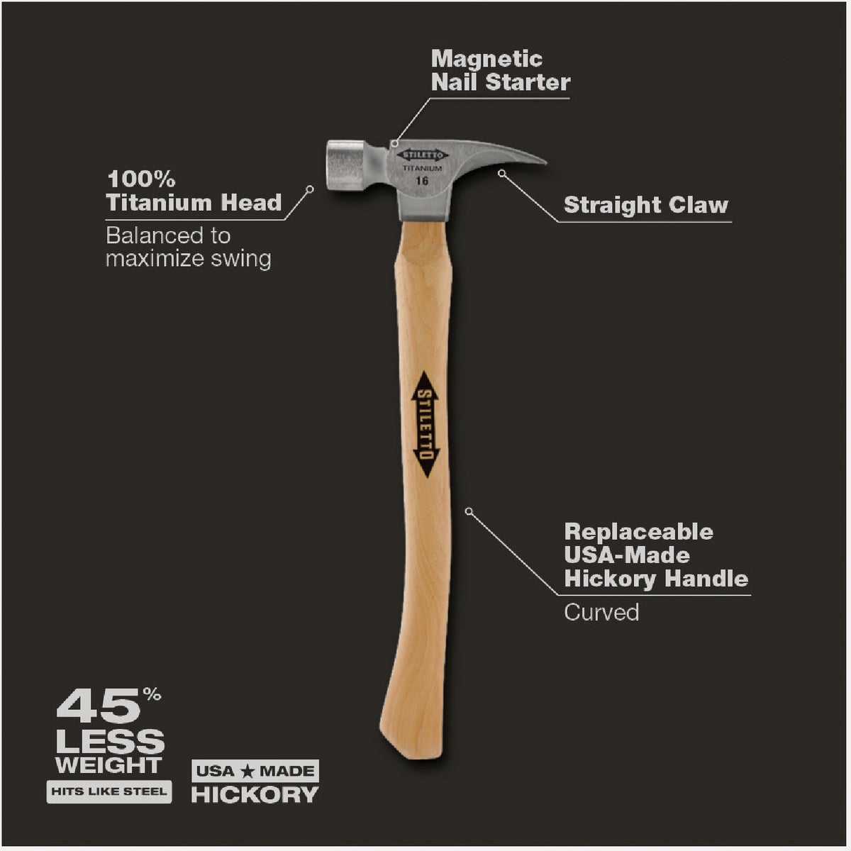 Stiletto 16 Oz. Smooth-Face Framing Hammer with Hickory Handle Image 2
