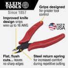 Klein 5 In. Flush Cutter Diagonal Cutting Pliers Image 3