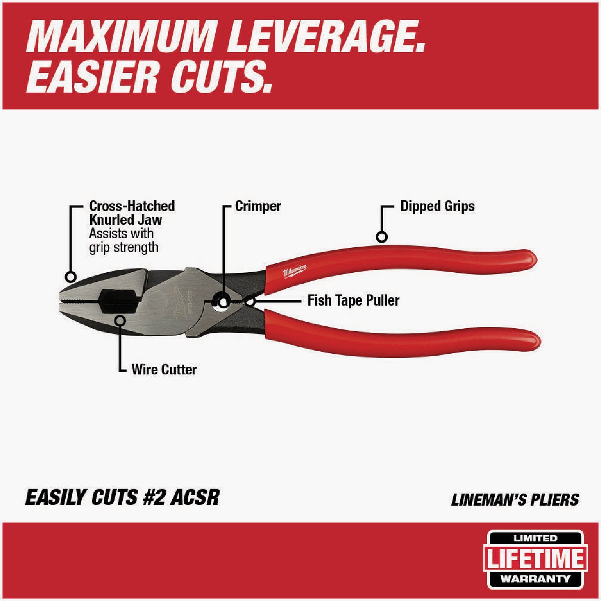 Milwaukee 9 In. Comfort Grip High Leverage Linesman Pliers with Crimper Image 3