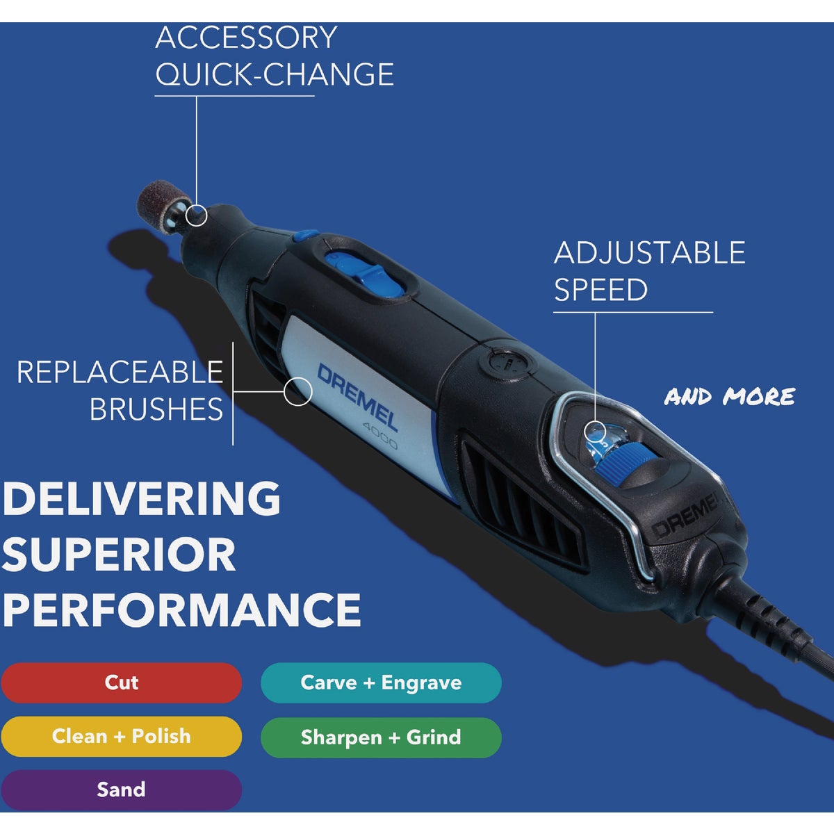 Dremel 4000 1.6-Amp Variable Speed Electric Rotary Tool Kit (32) Accessories & (2) Attachments Image 3