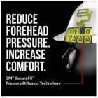 3M SecureFit Vented Ratcheting Hard Hat Image 3