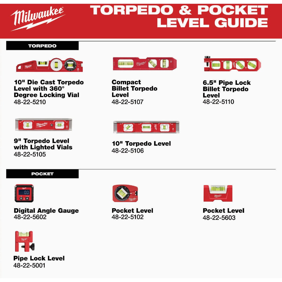 Milwaukee 9 In&#46; Torpedo Level with Lighted Vials Image 6