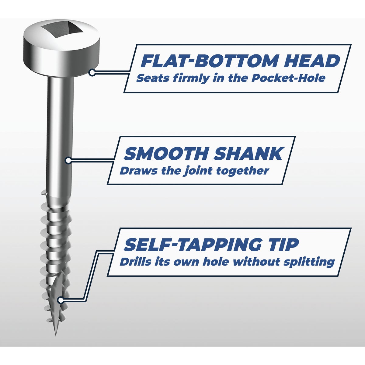 Kreg #8 x 3/4 In. Square Fine Thread Pan Head Zinc Pocket-Hole Screw (100 Ct.) Image 4