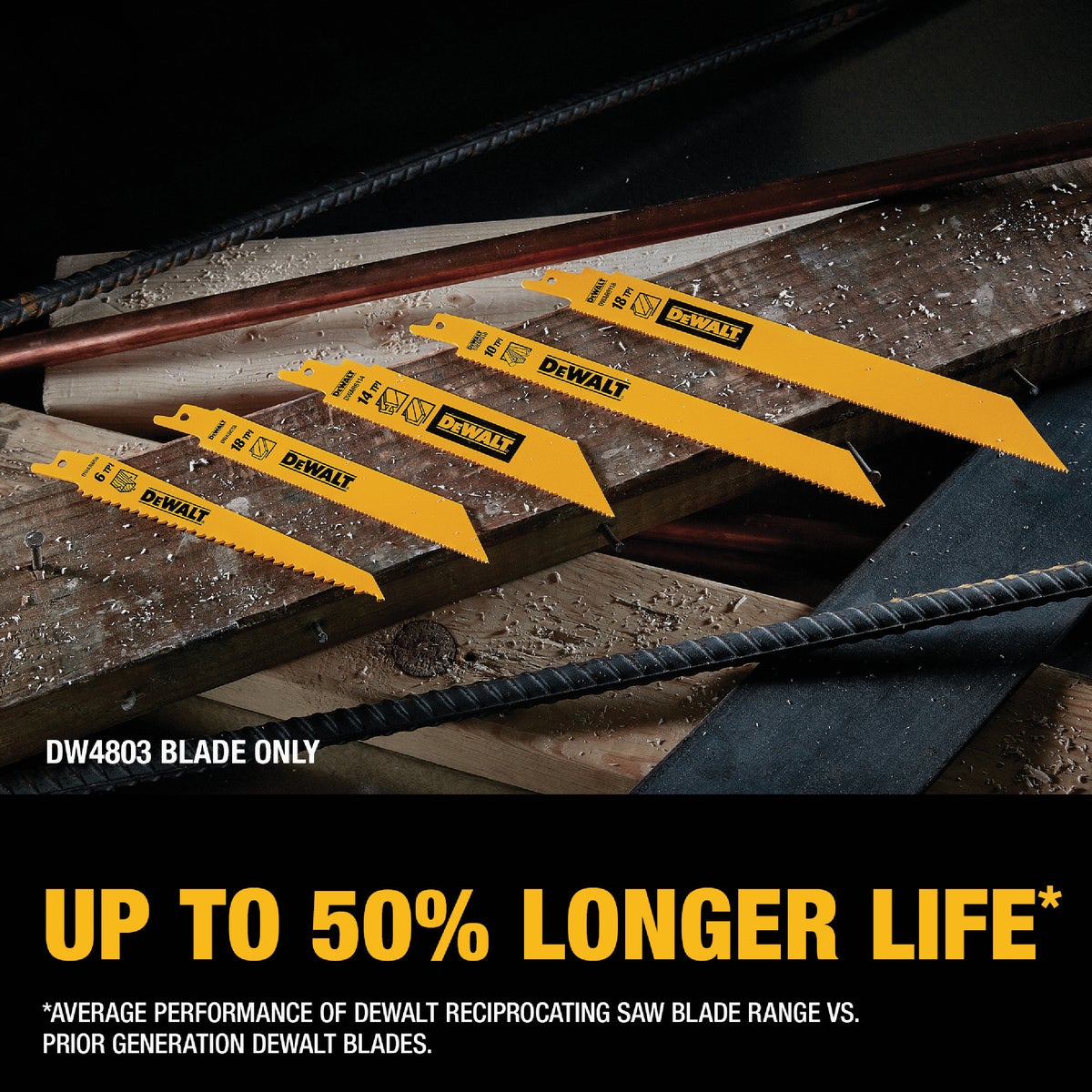 DEWALT 9 In. 6 TPI Taper Back Bi-Metal Reciprocating Saw Blade (5-Pack) Image 7