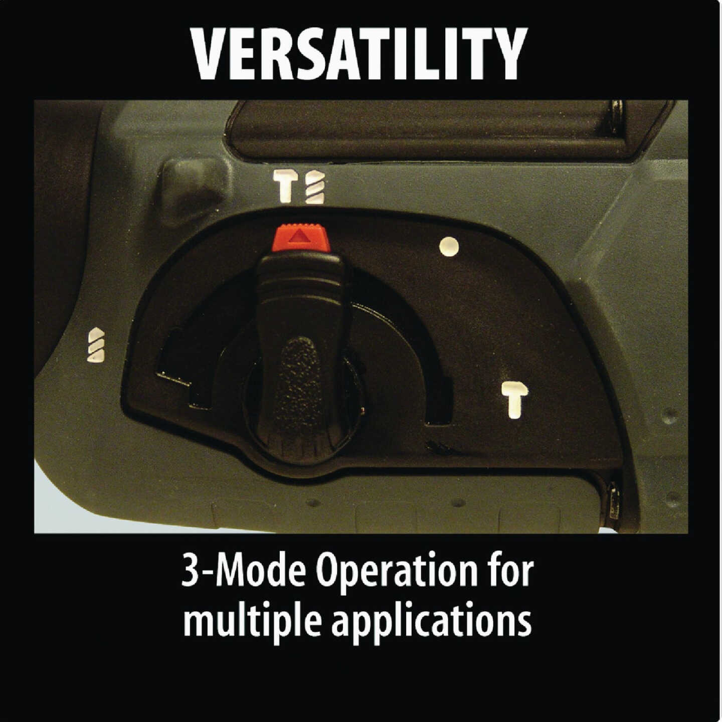 Makita 1 In. SDS-Plus 7-Amp Electric Rotary Hammer Drill Image 3