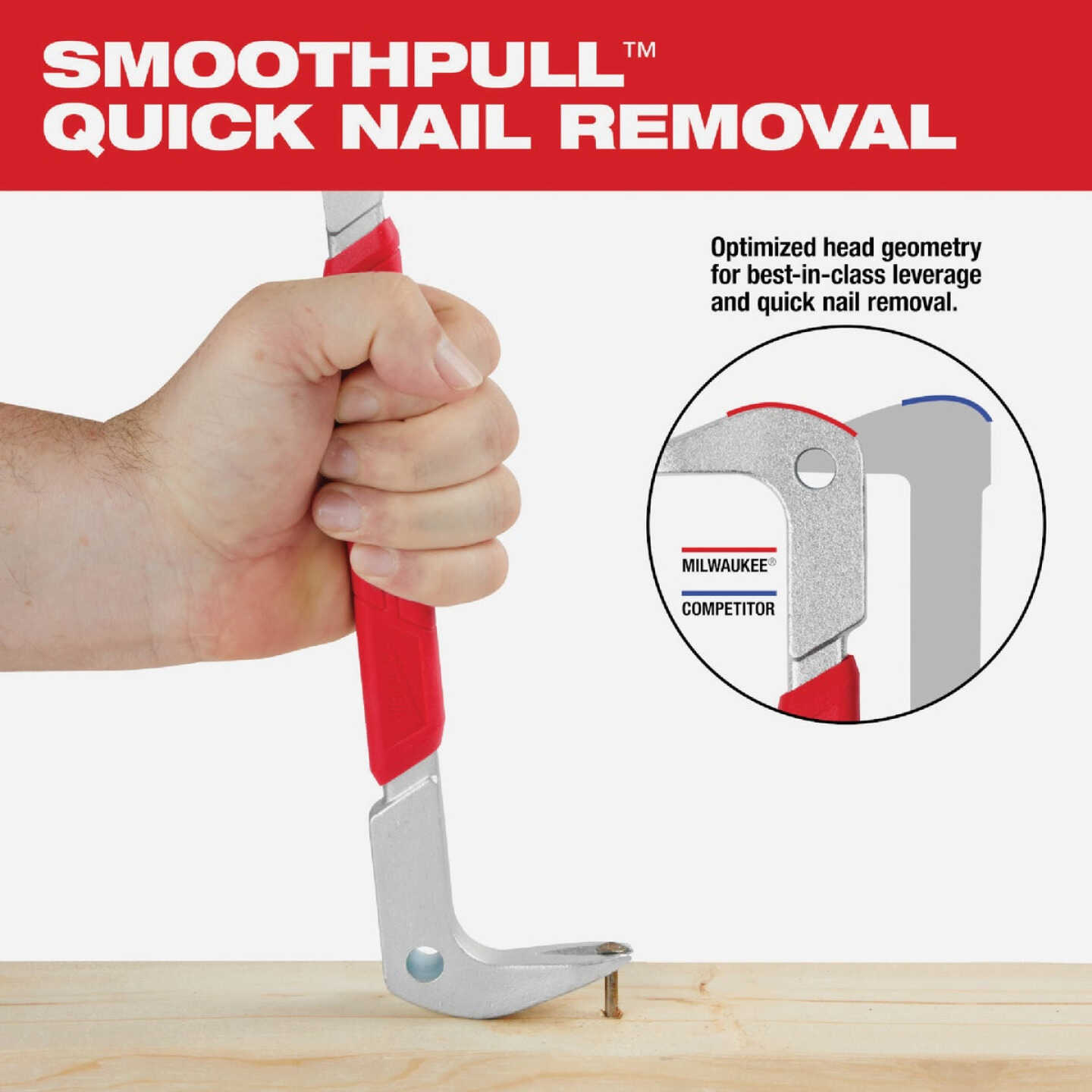 Milwaukee 12 In. L Nail Puller Image 4