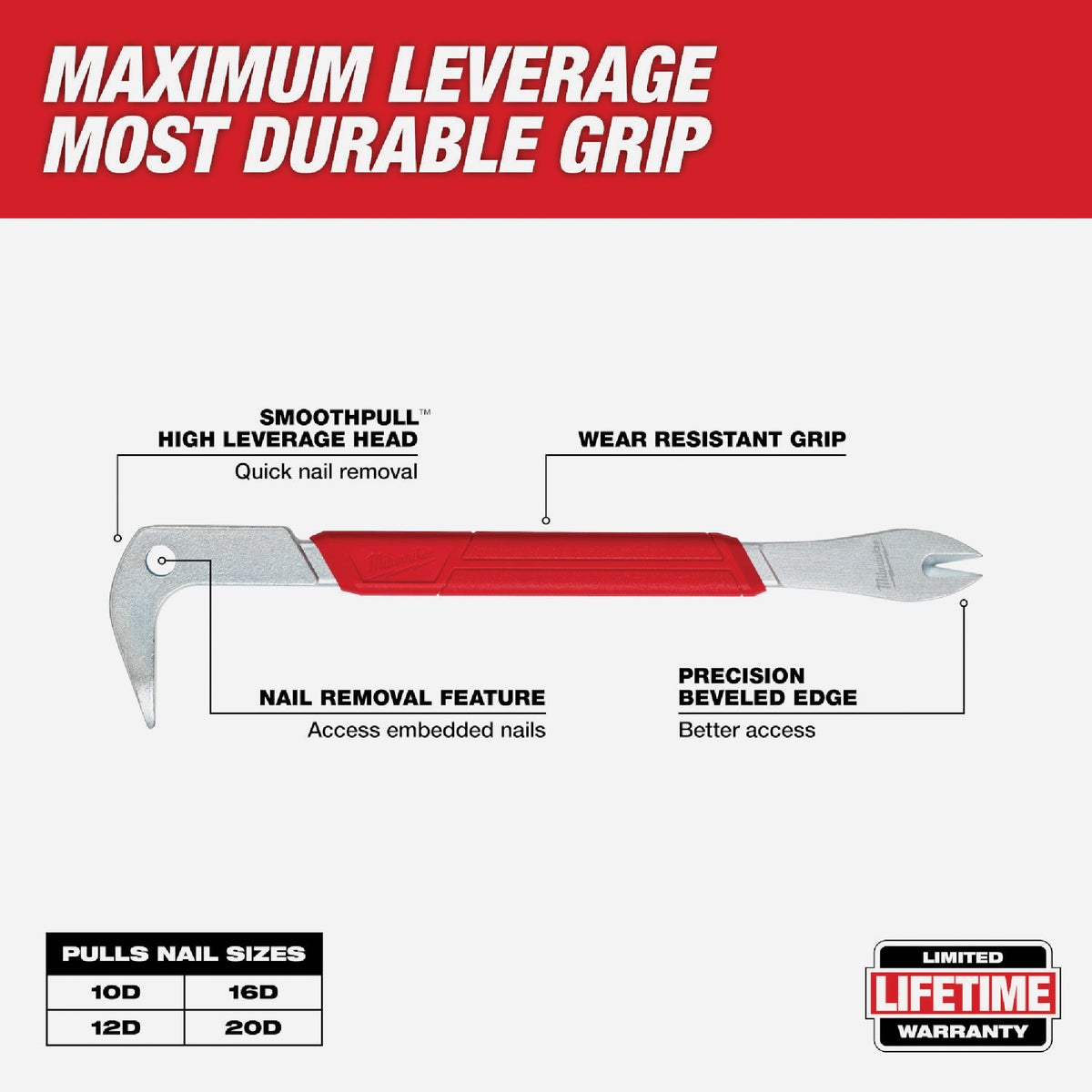 Milwaukee 12 In. L Nail Puller Image 2
