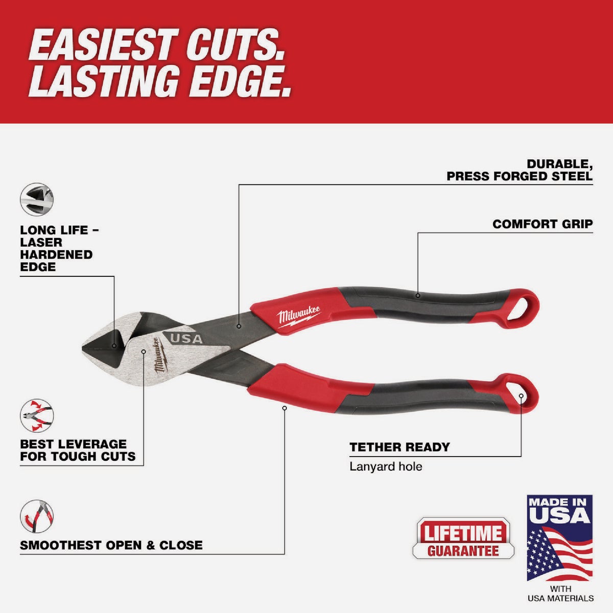 Milwaukee 7 In. Comfort Grip Diagonal Cutting Pliers (USA) Image 3