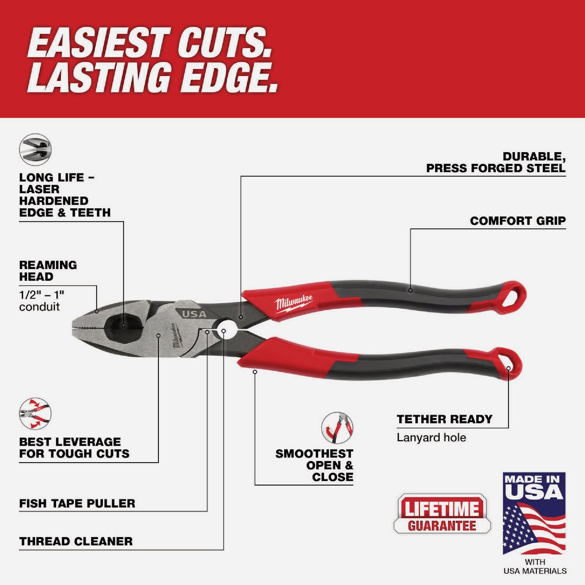 Milwaukee 9 In. Comfort Grip Linesman Pliers with Thread Cleaner Image 4