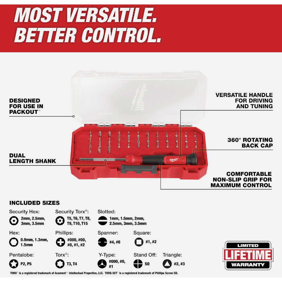 Milwaukee 39-In-1 Precision Multi-Bit Screwdriver Image 3