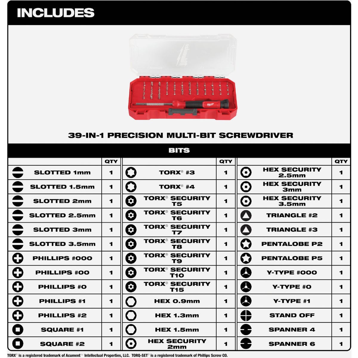 Milwaukee 39-In-1 Precision Multi-Bit Screwdriver Image 2