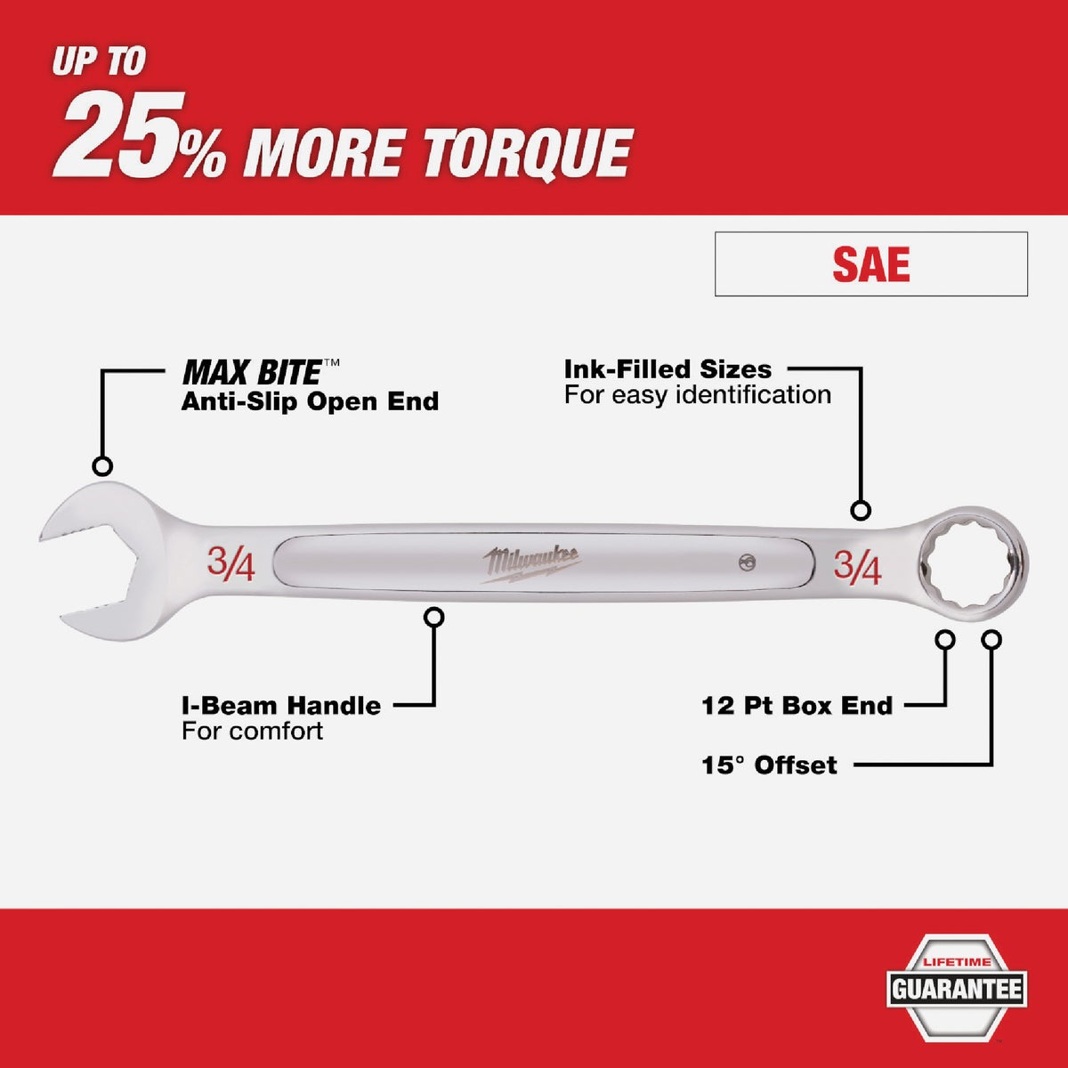 Milwaukee Standard 12-Point Combination Wrench Set (15-Piece) Image 3