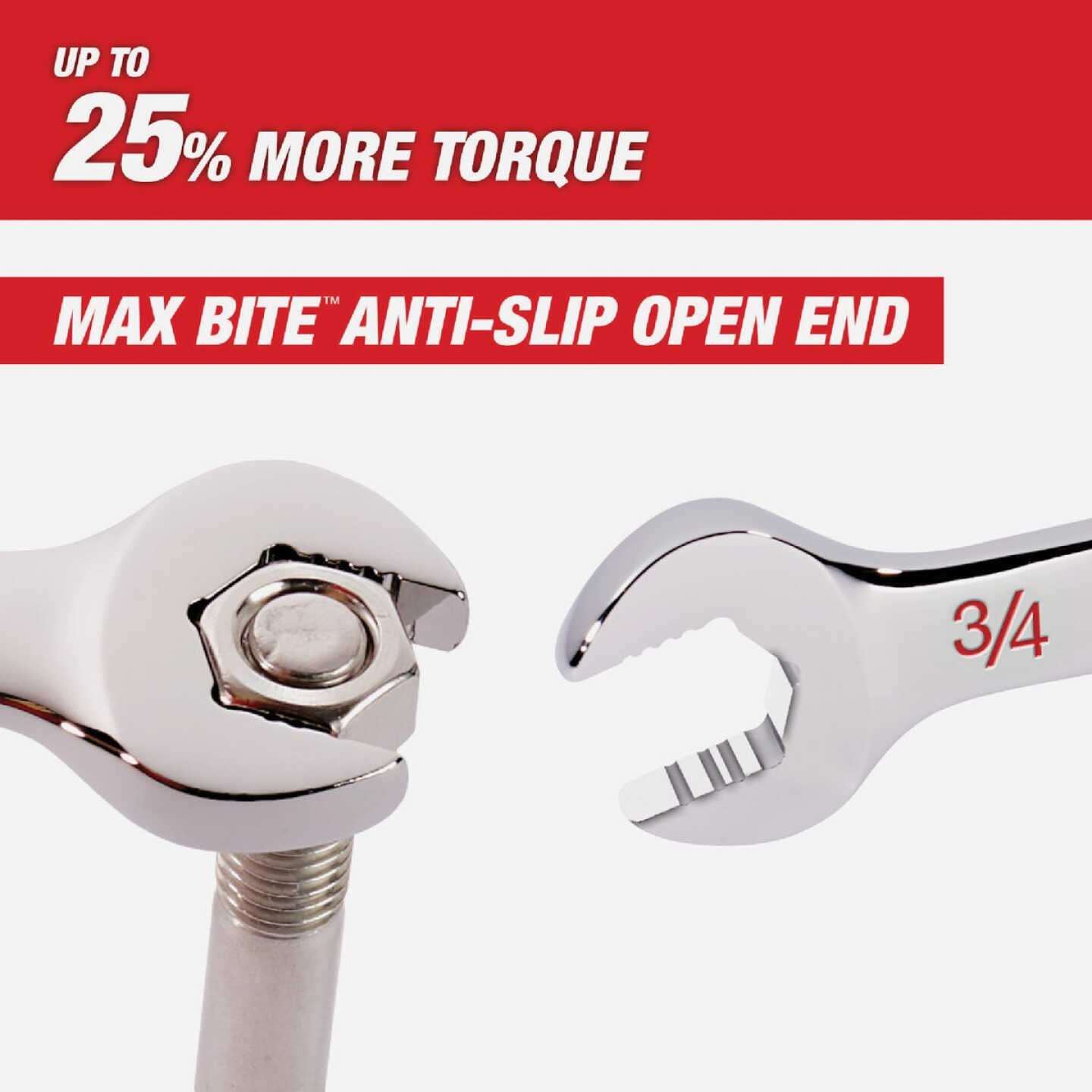 Milwaukee Standard 12-Point Combination Wrench Set (15-Piece) Image 5