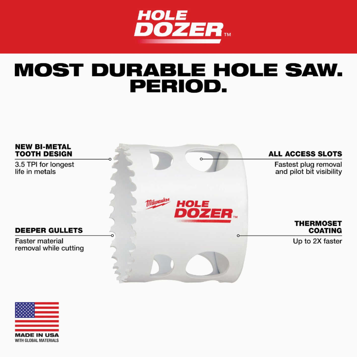 Milwaukee HOLE DOZER Hole Saw Set (28-Piece) Image 3