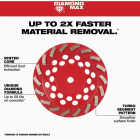 Milwaukee DIAMOND MAX 4-1/2 In. Segmented Turbo Rim Diamond Cup Wheel Image 4