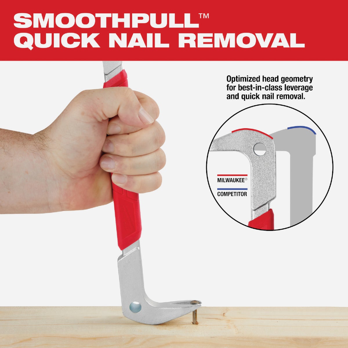 Milwaukee 10 In. Molding Lifter Image 4