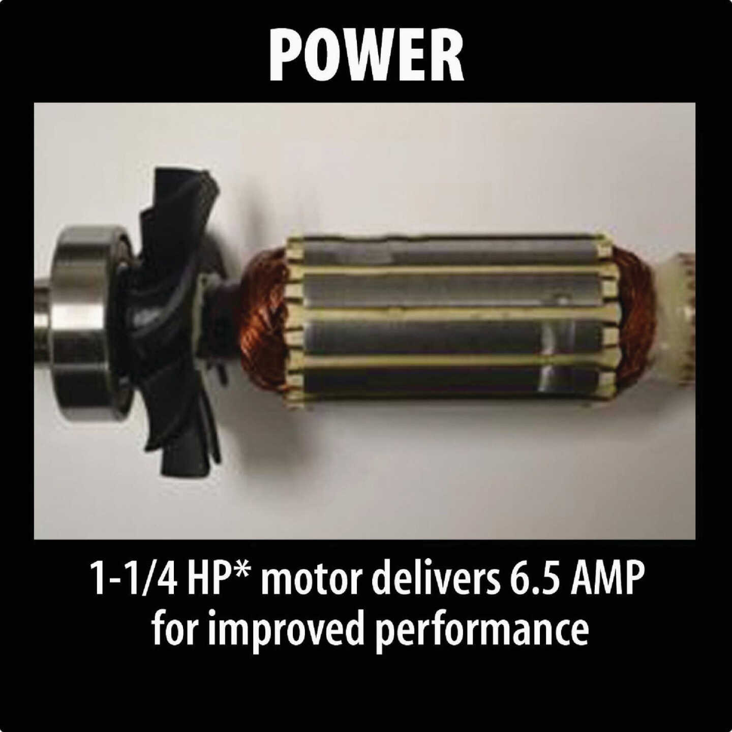 Makita 6.5-Amp 1.25 HP Variable Speed Compact Router Kit Image 5