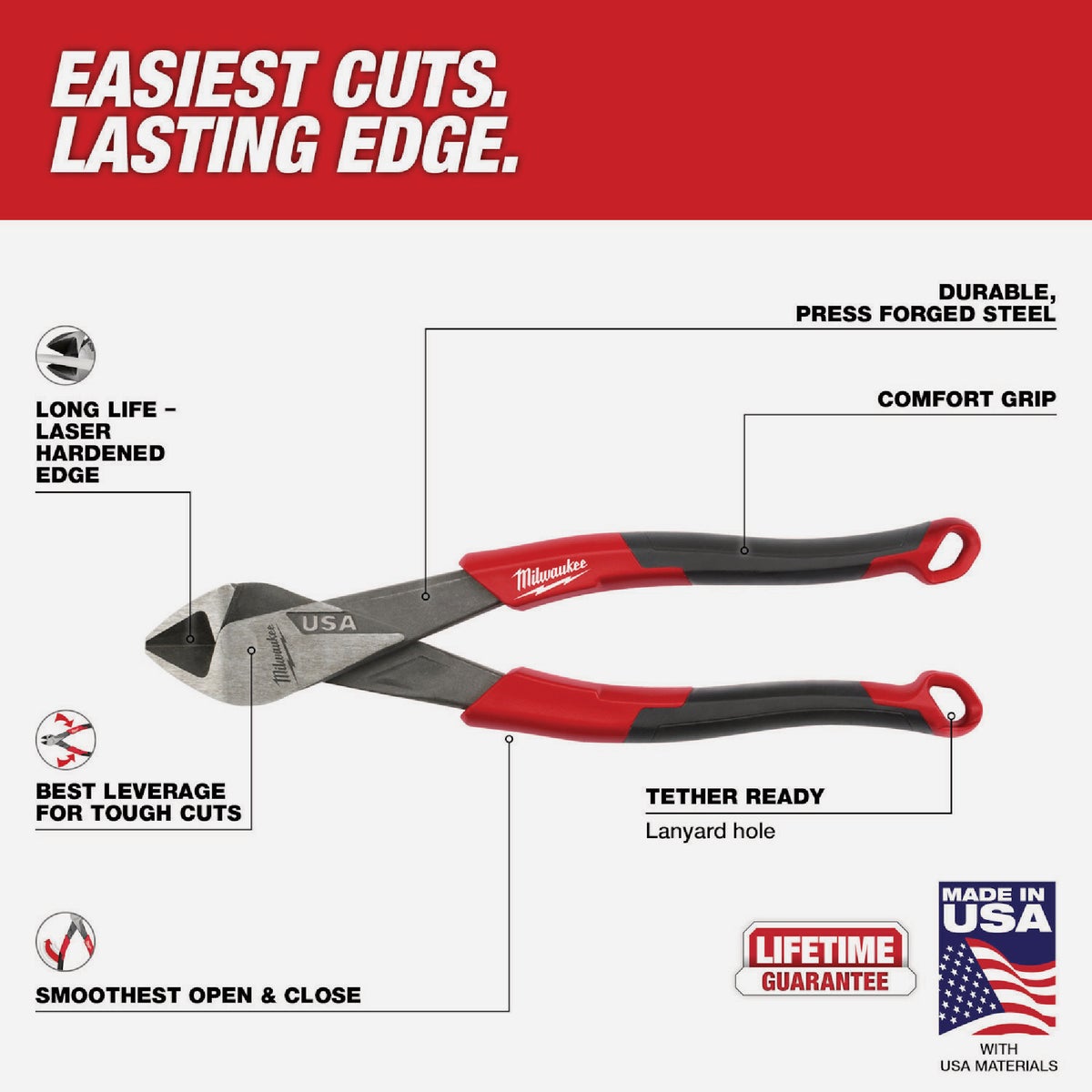 Milwaukee 8 In. Comfort Grip Diagonal Cutting Pliers (USA) Image 4