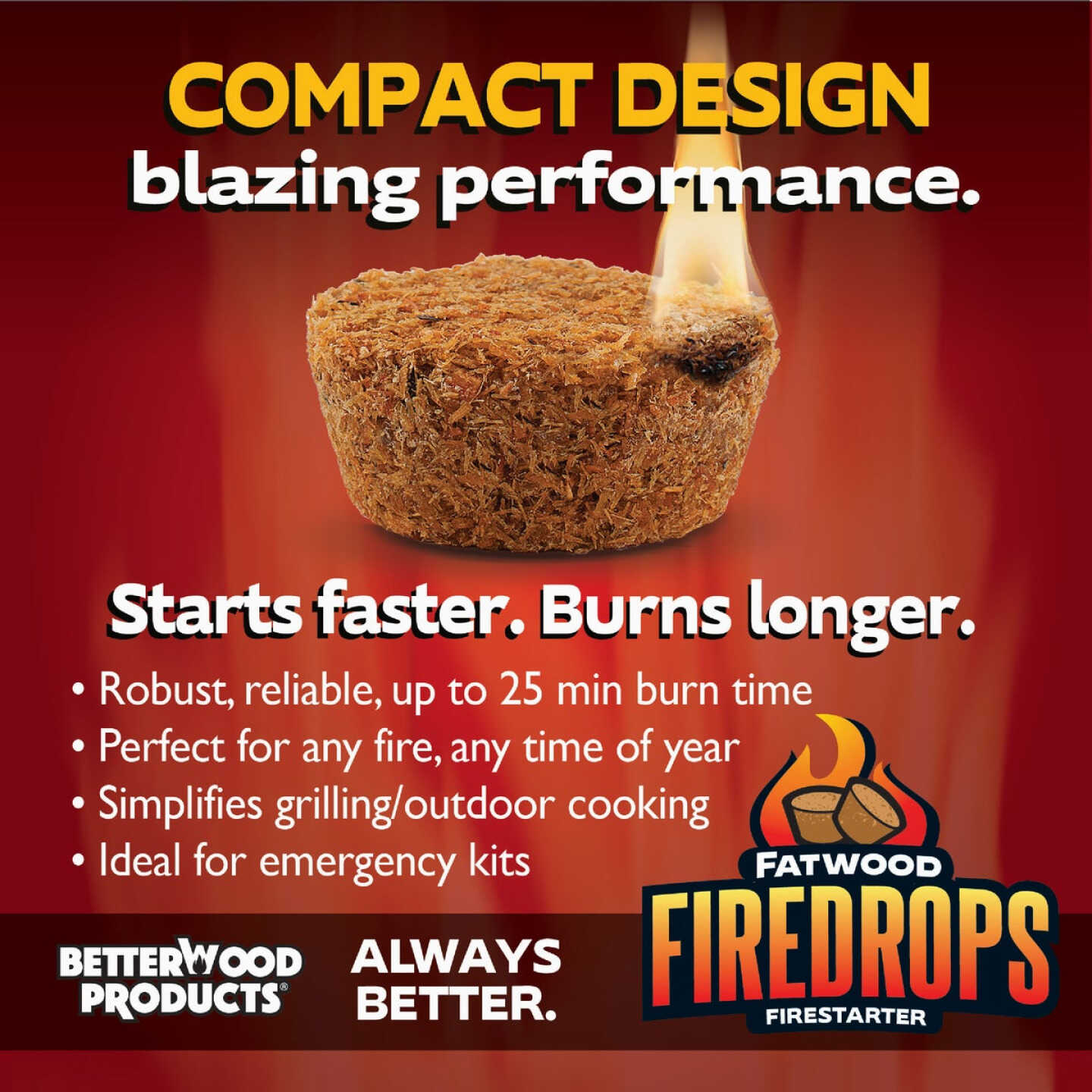 Fatwood Firedrops Fire Starter (8-Pack) Image 4