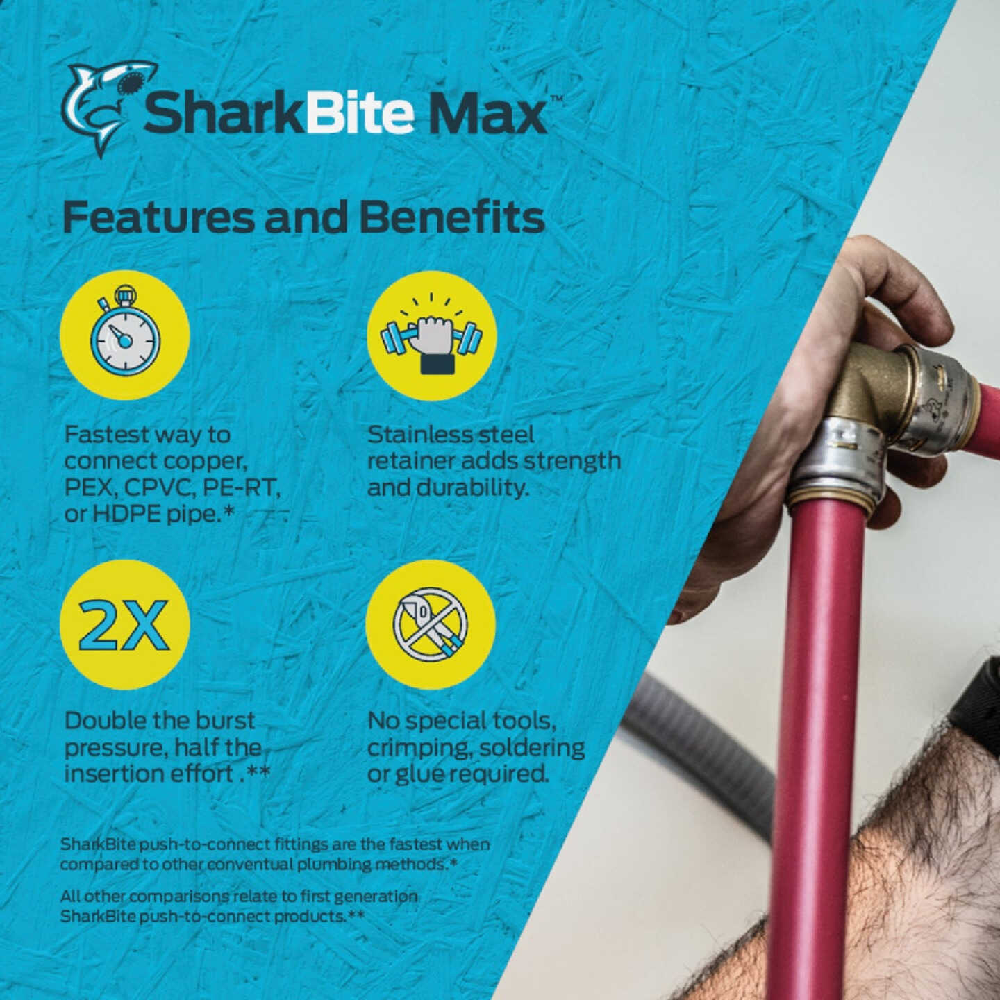 SharkBite 3/4 In. x 3/4 In. Push-to-Connect Polybutylene Conversion Coupling Image 4