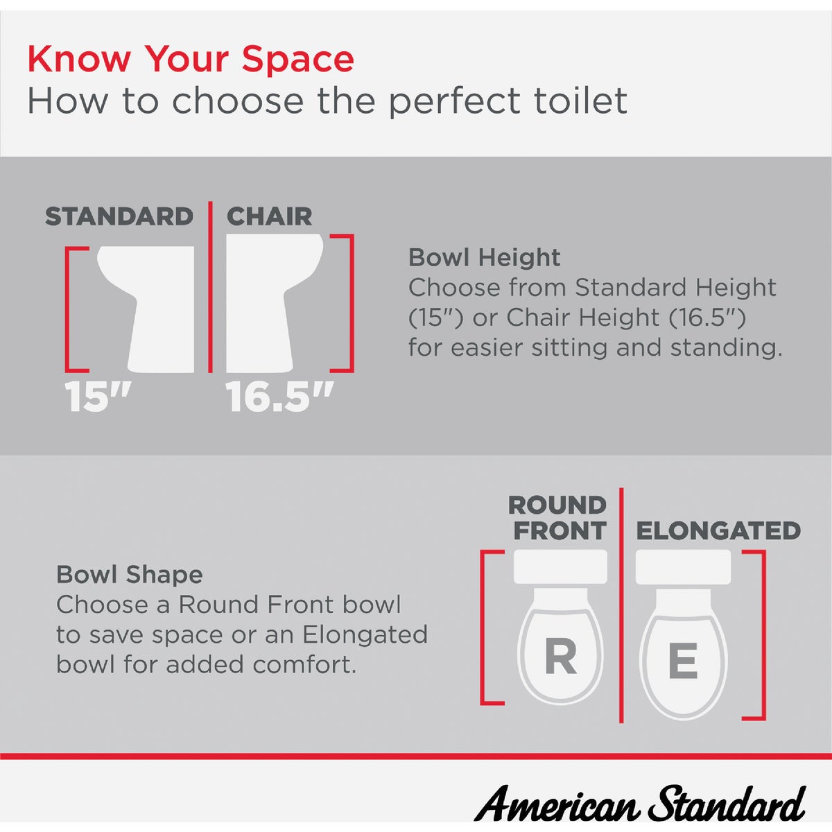 American Standard Champion 4 Right Height White Elongated Bowl 1.28 GPF Toilet Image 2