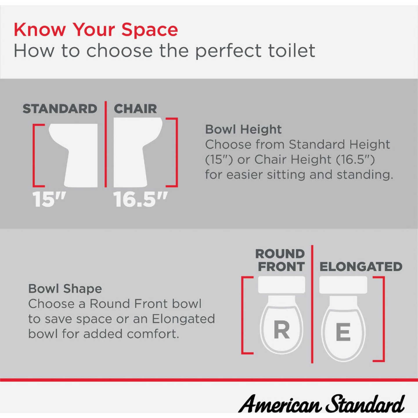 American Standard Champion 4 Right Height White Elongated Bowl 1.28 GPF Toilet Image 2