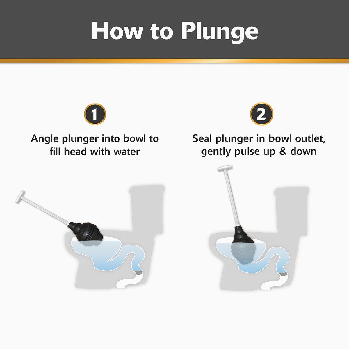 Korky Flexible Bellowed Head 6.5" Toilet Plunger Image 6