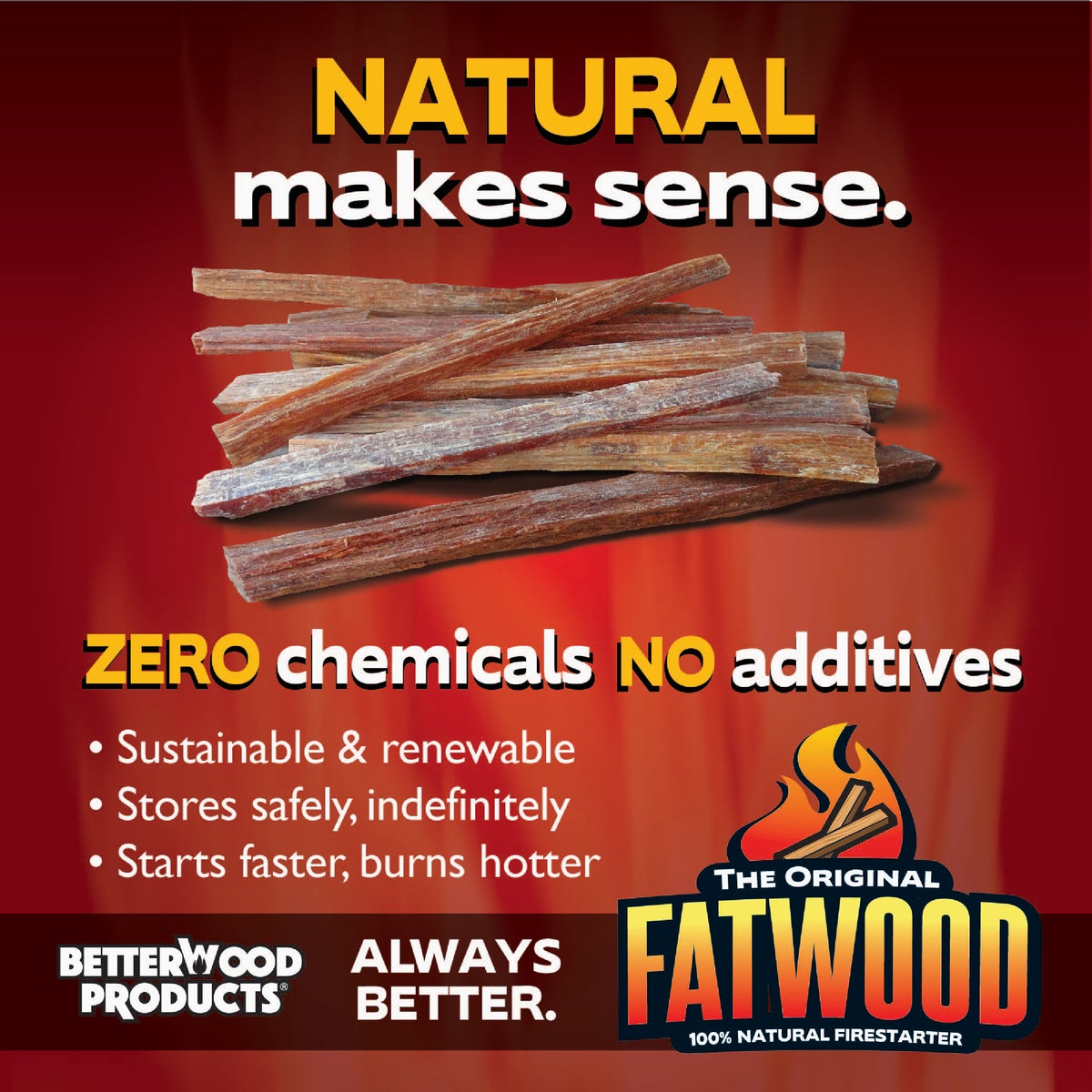 Fatwood 8 Lb. Fire Starter in Burlap Bag Image 4