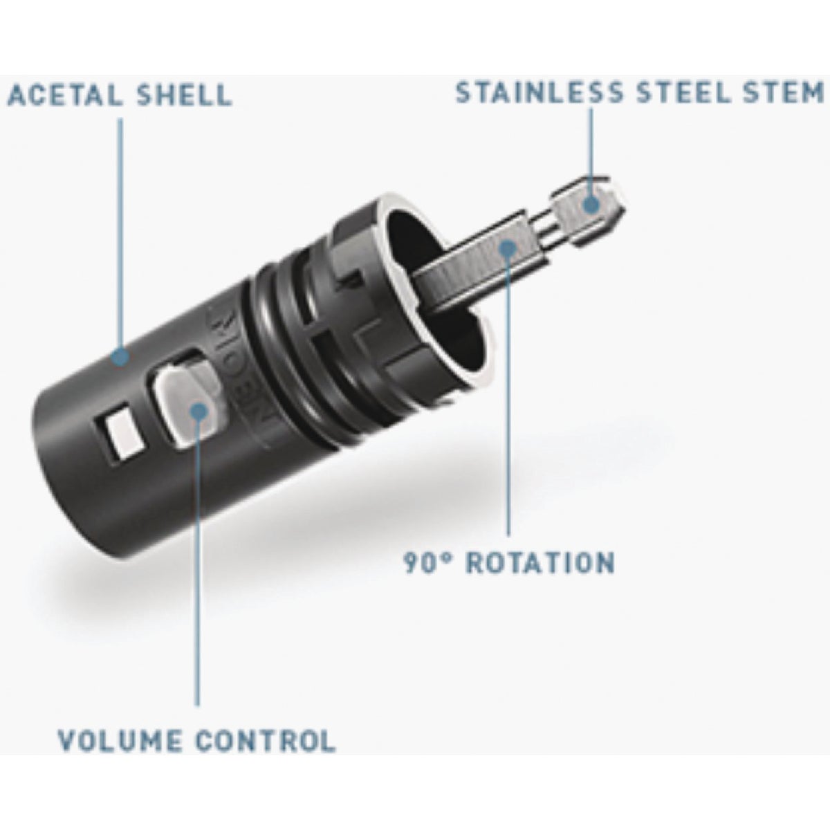 Moen Duralast 2-Handle Faucet Cartridge Image 2
