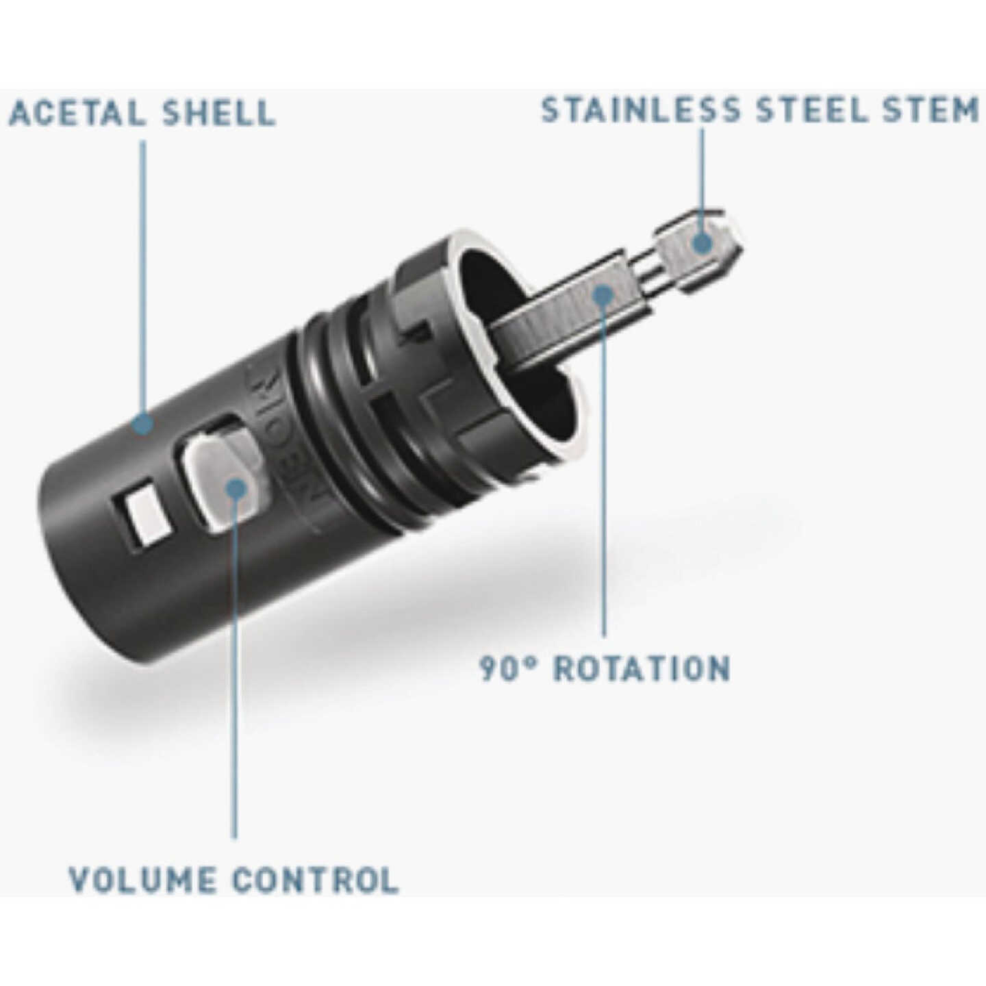 Moen Duralast 2-Handle Faucet Cartridge Image 2