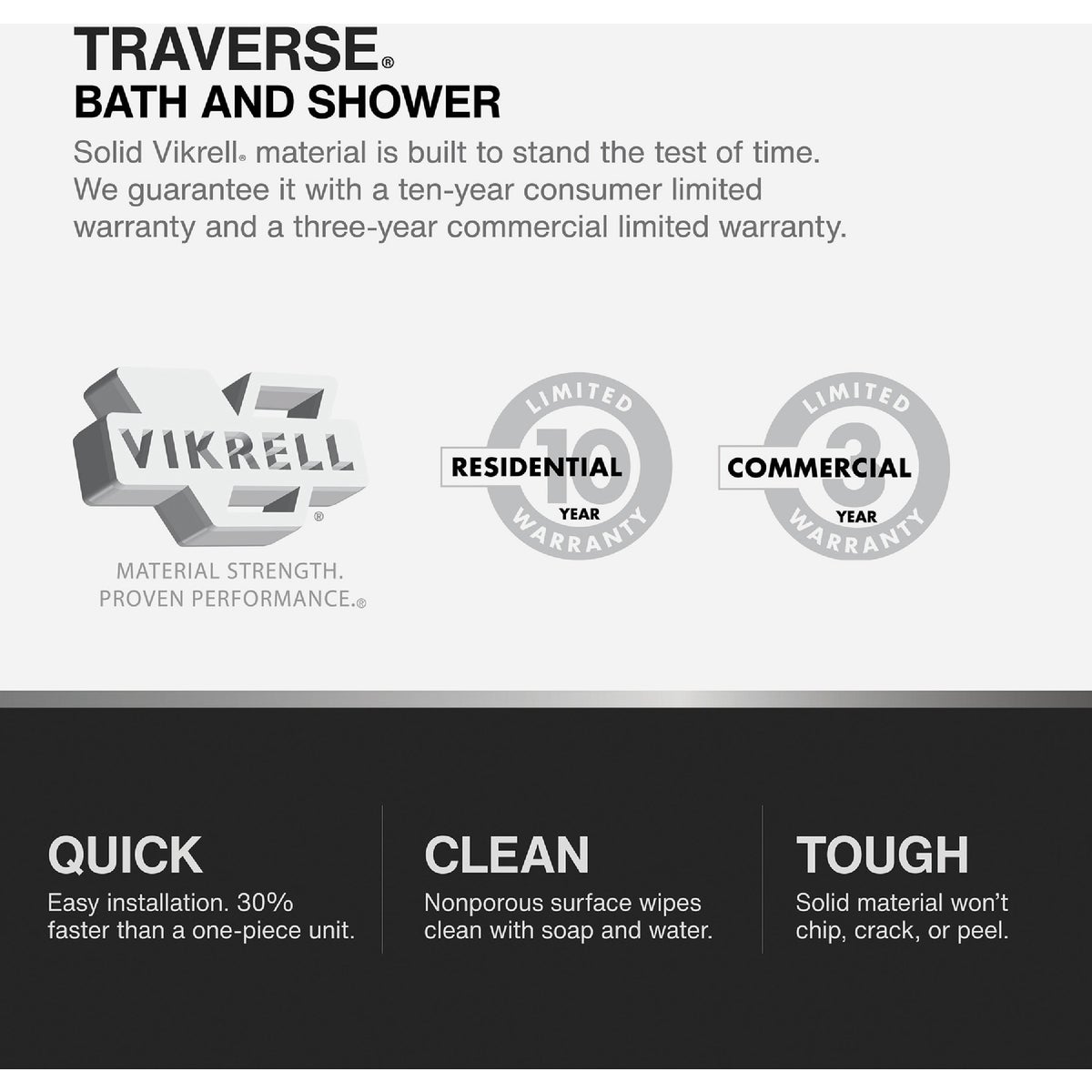 Sterling Traverse 30 In. D. End Wall Set Image 3