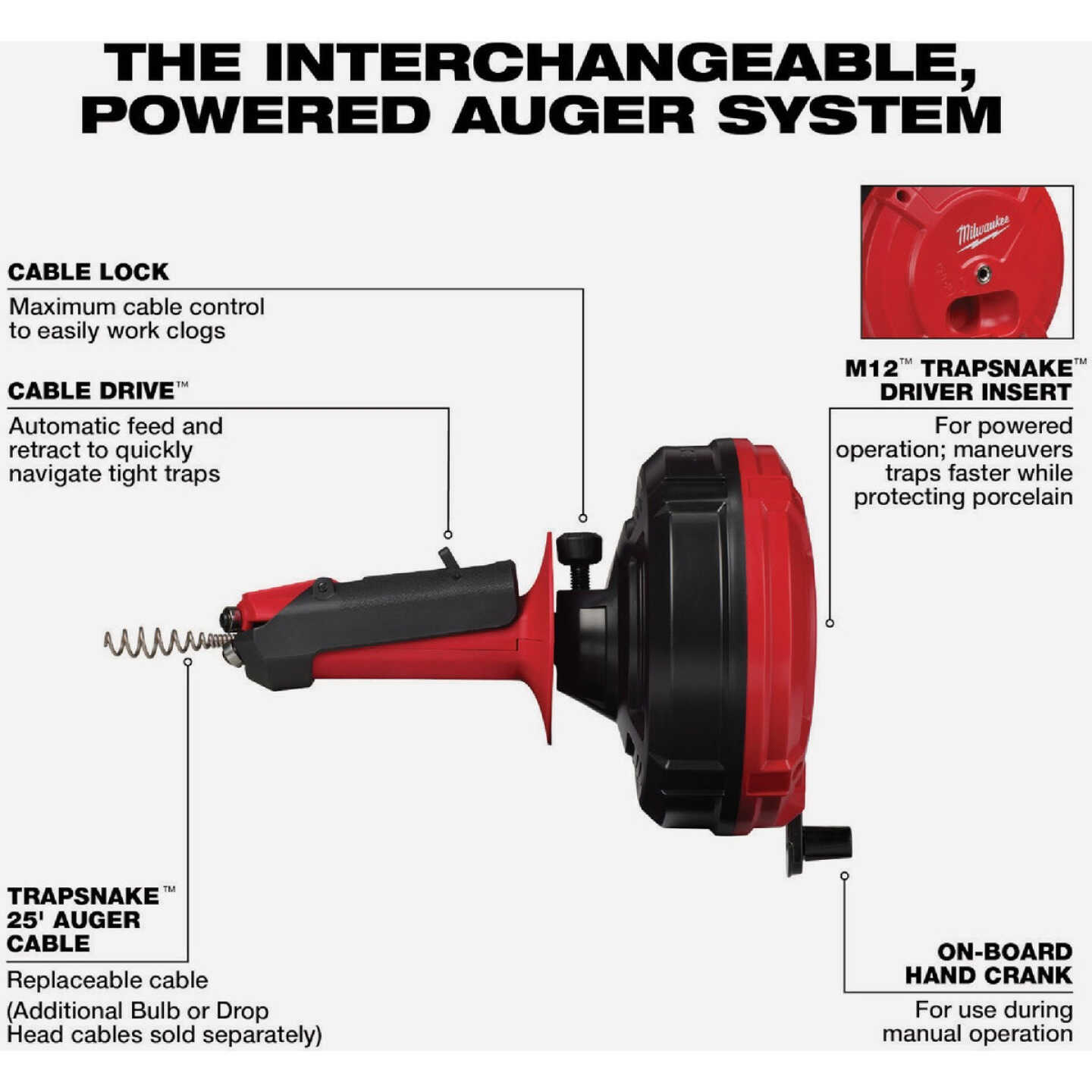 Milwaukee TRAPSNAKE 25 Ft. Auger with Cable Drive Image 2