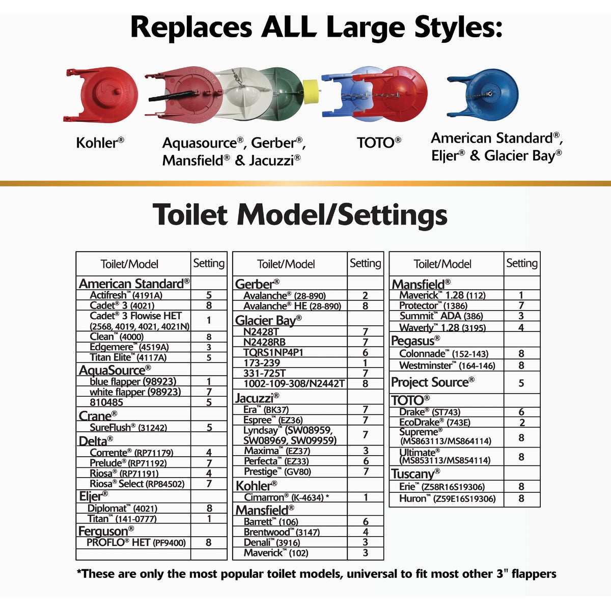 Korky Large 3 In. 2X High Performance Universal Toilet Flapper Image 5