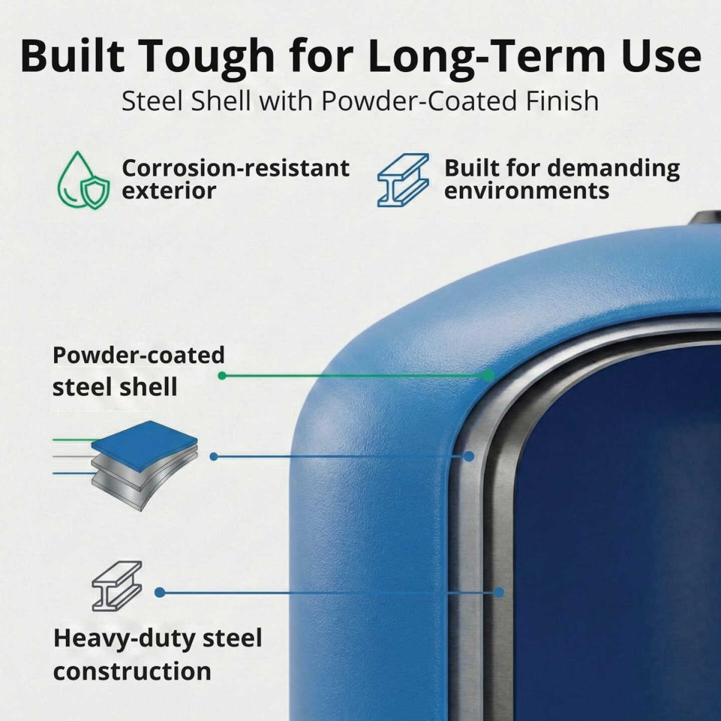 Reliance 86 Gal. Vertical Free-Standing Pressure Pump Tank Image 5